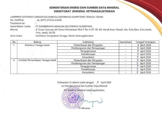 Sertifikat Akreditasi Lembaga Sertifikasi Kompetensi (LSK)